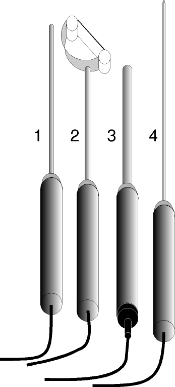 To return on a previous page click on image