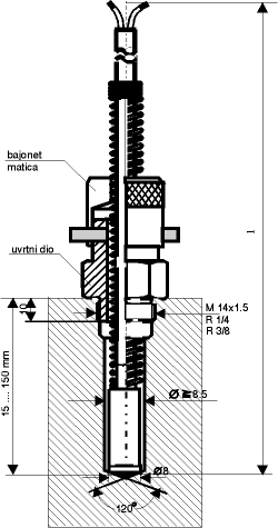 To return on previous page click on image