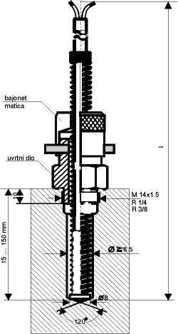 To return on previous page click on image