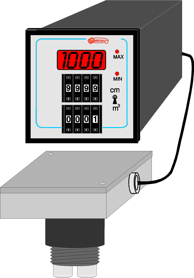 To return on a previous page click on image