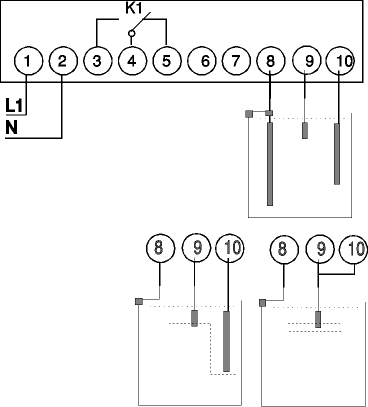 To return on a previous page click on image