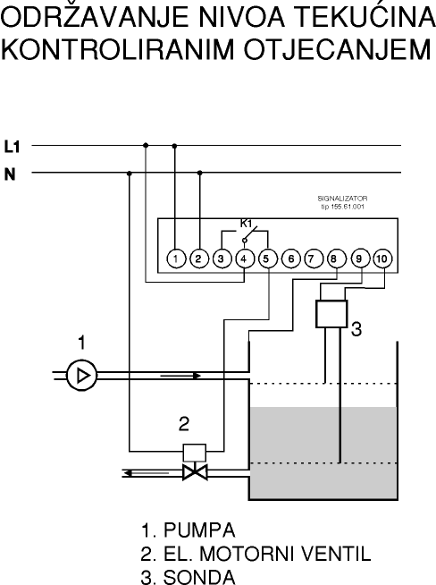 To return on a previous page click on image