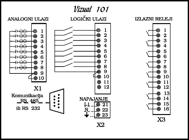 To return on a previous page click on image