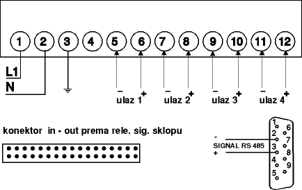 To return on a previous page click on image