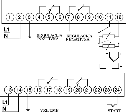 To return on a previous page click on image