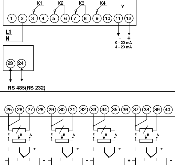 To return on a previous page click on image