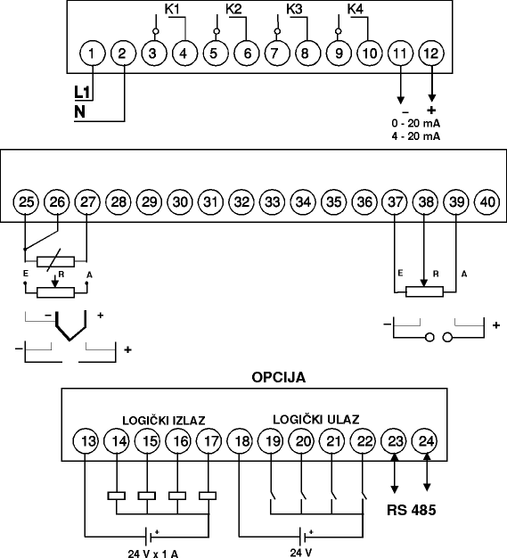 To return on previous page click on image