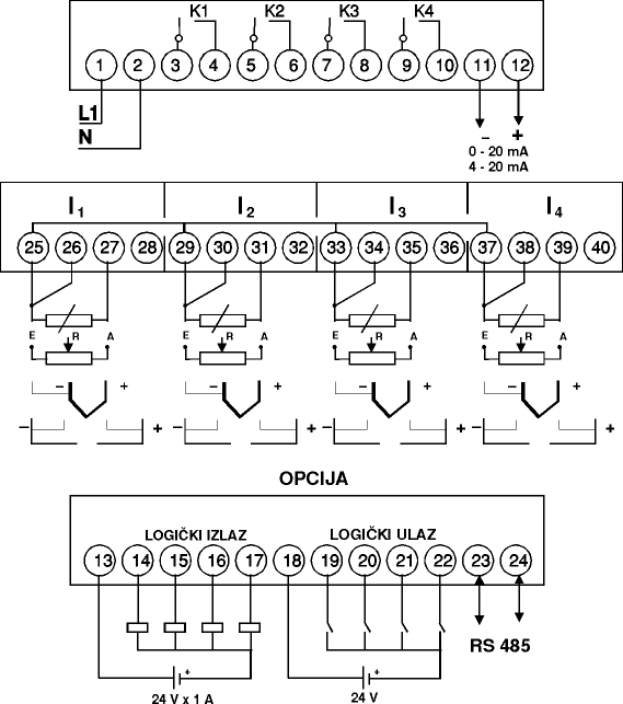 To return on previous page click on image