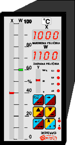 For zoom click on image