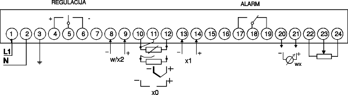 To return on previous page click on image