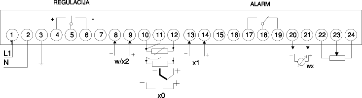 To return on previous page click on image
