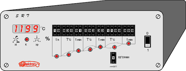 To return on previous page click on image