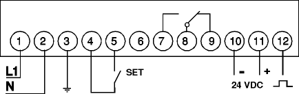 To return on previous page click on image