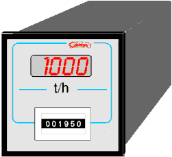 For zoom click on image